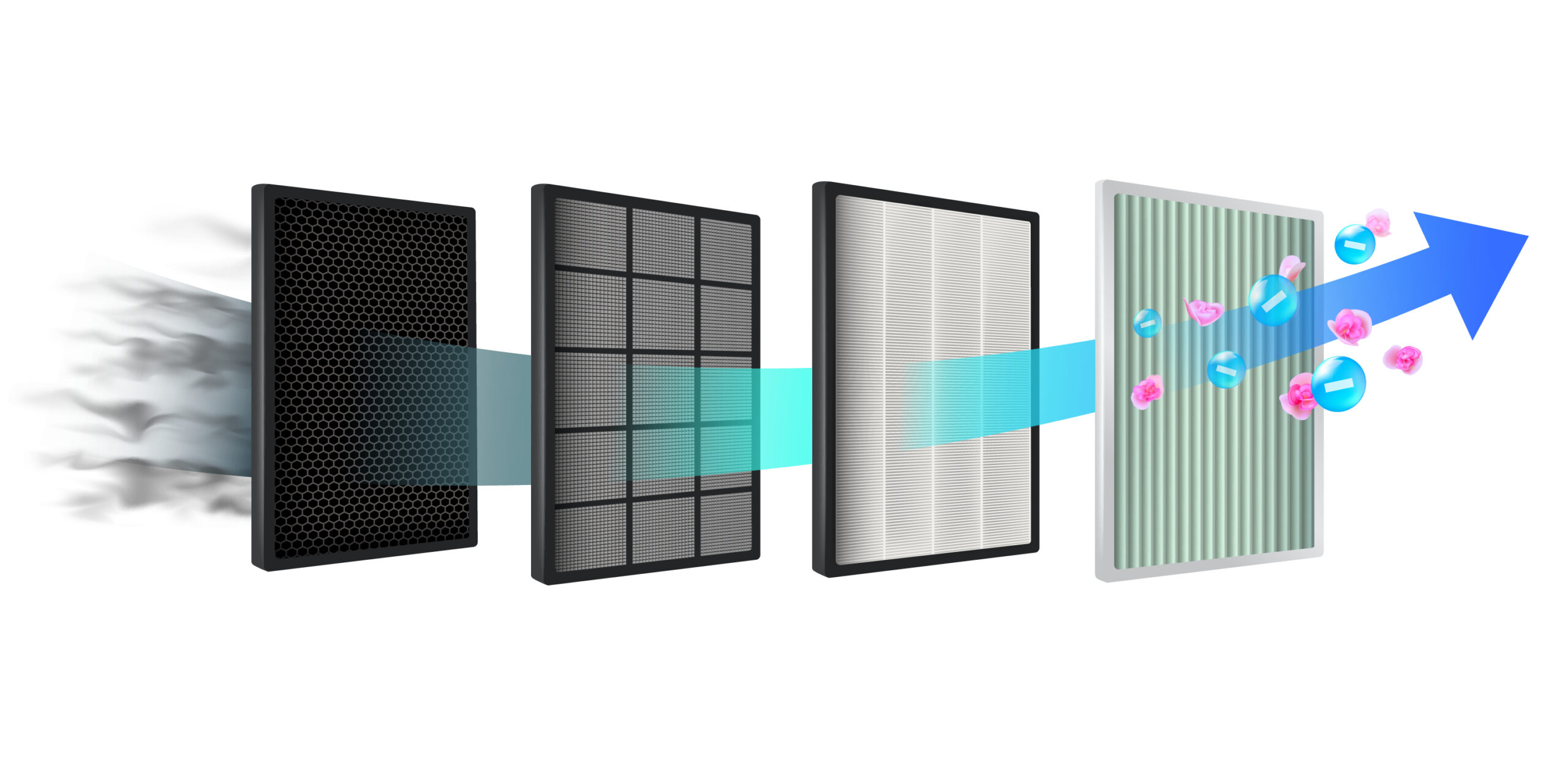 Air Filtration for Your Home Air Filtration for Your Home